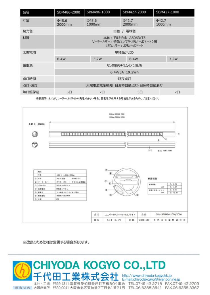 UNIソーラーLEDライトは、太陽光を利用して発電する環境に優しい照明器具です。夜間には、高輝度のLEDライトが自動的に点灯し、庭や玄関、駐車場などを明るく照らします。本製品は、防水・耐久性に優れた素材で作られており、雨や風にも強く、長くお使いいただけます。取り付けも簡単で、電源コードや配線の必要もありません。UNIソーラーLEDライトは、省エネで安全な屋外照明の最適な選択肢の１つと考えます。

ユニバーサルソーラーLEDライトの主な特徴は以下の通りです。

環境に優しい：太陽光を利用して発電するため、電気代がかかりません。
安全性が高い：防水・耐久性に優れた素材で作られており、雨や風にも強く、長くお使いいただけます。
省エネ：電気代がかからないため、省エネにつながります。
設置が簡単：電源コードや配線の必要がないため、簡単に設置できます。
ユニバーサルソーラーLEDライトは、省エネで安全な屋外照明をお探しの方に最適な製品です。